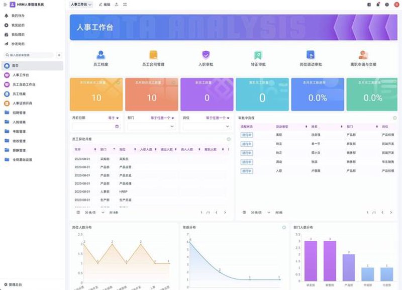 上海软件定制开发：为互联网时代赋能